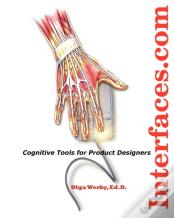 Interfaces.Com