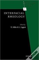 Interfacial Rheology