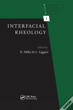 Capa do artigo Interfacial Rheology