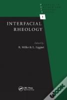 Interfacial Rheology