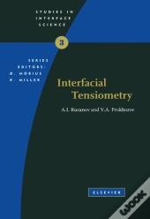 Interfacial Tensiometry