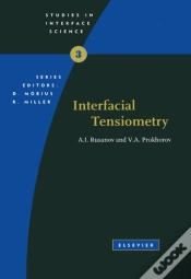 Capa do artigo Interfacial Tensiometry