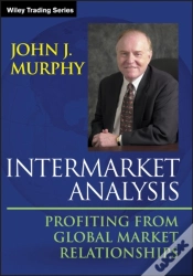 Capa do artigo Intermarket Analysis