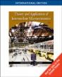 Intermediate Microeconomics And Its Applications, International Edition - Preview