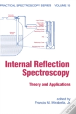 Capa do artigo Internal Reflection Spectroscopy