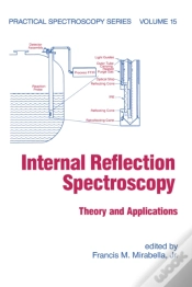 Capa do artigo Internal Reflection Spectroscopy