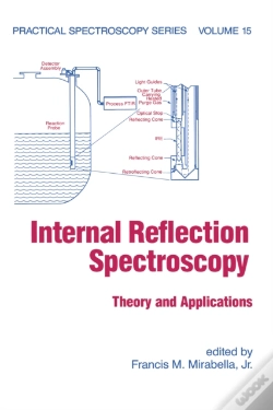 Capa do artigo Internal Reflection Spectroscopy