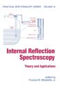 Internal Reflection Spectroscopy - Preview