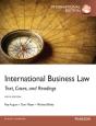 International Business Law - Preview