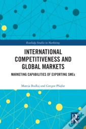 International Competitiveness And Global Markets