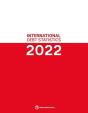 International Debt Statistics 2022 - Preview