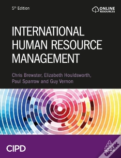 Capa do artigo International Human Resource Management
