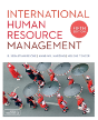 International Human Resource Management - Preview