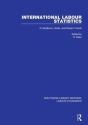 International Labour Statistics - Preview