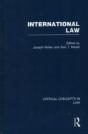 International Law - Preview