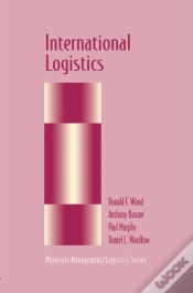 Capa do artigo International Logistics