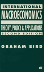 International Macroeconomics - Preview