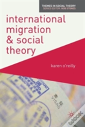 Capa do artigo International Migration And Social Theory