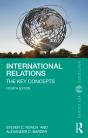 International Relations - Preview