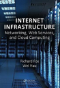 Internet Infrastructure - Preview