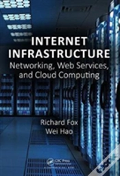 Capa do artigo Internet Infrastructure