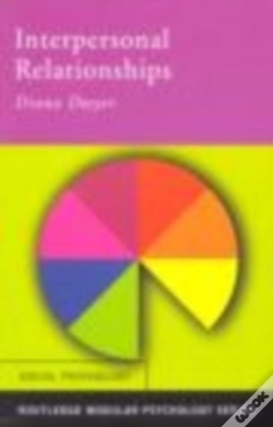 Capa do artigo Interpersonal Relationships