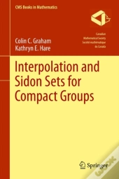 Interpolation And Sidon Sets For Compact Groups