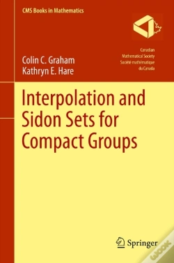 Capa do artigo Interpolation And Sidon Sets For Compact Groups