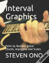 Interval Graphics