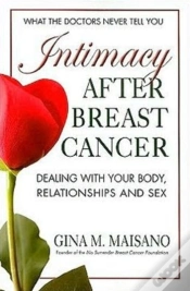 Capa do artigo Intimacy After Breast Cancer