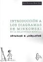 Introduccion A Los Diagramas De Minkowski - Preview