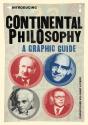 Introducing Continental Philosophy - Preview