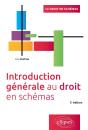 Introduction Générale Au Droit (2e Édition) - Preview