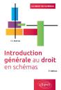 Introduction Générale Au Droit - 2e Édition - Preview