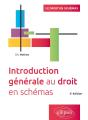Introduction Générale Au Droit En Schémas (3e Édition) - Preview