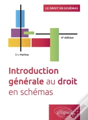 Capa do artigo Introduction Générale Au Droit En Schémas