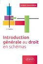 Introduction Generale Au Droit En Schemas - Preview