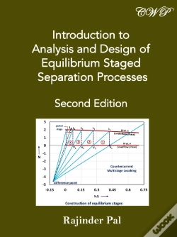 Capa do artigo Introduction To Analysis And Design Of Equilibrium Staged Separation Processes