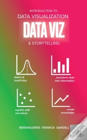 Capa do artigo Introduction To Data Visualization & Storytelling