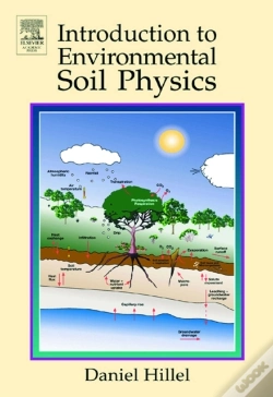 Capa do artigo Introduction To Environmental Soil Physics