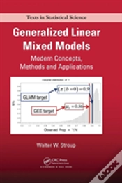 Capa do artigo Introduction To Statistical Modeling Using Generalized Linear Mixed Models