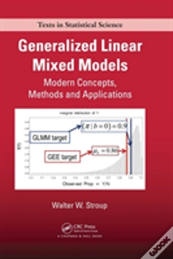 Capa do artigo Introduction To Statistical Modeling Using Generalized Linear Mixed Models