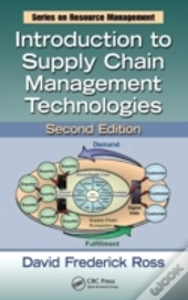 Introduction To Supply Chain Management Technologies