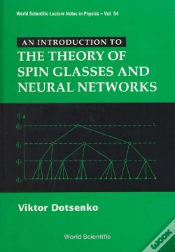 Capa do artigo Introduction To The Theory Of Spin Glasses And Neural Networks, An