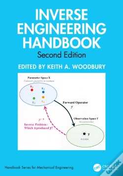 Capa do artigo Inverse Engineering Handbook