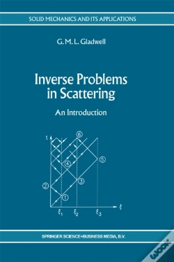 Capa do artigo Inverse Problems In Scattering