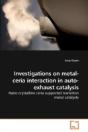 Investigations On Metal-Ceria Interactio - Preview