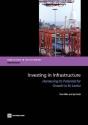 Investing In Infrastructure - Preview