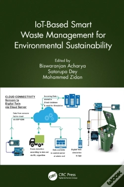 Capa do artigo Iot-Based Smart Waste Management For Environmental Sustainability