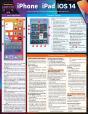 Iphone & Ipad Ios 14 - Preview